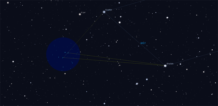 The Ships of Sheliak