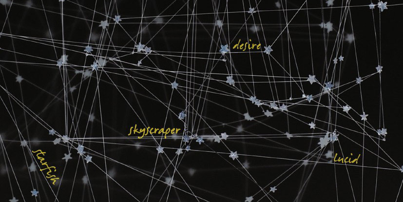 Book Review: Starwords: The Celestial Roots of Modern Language