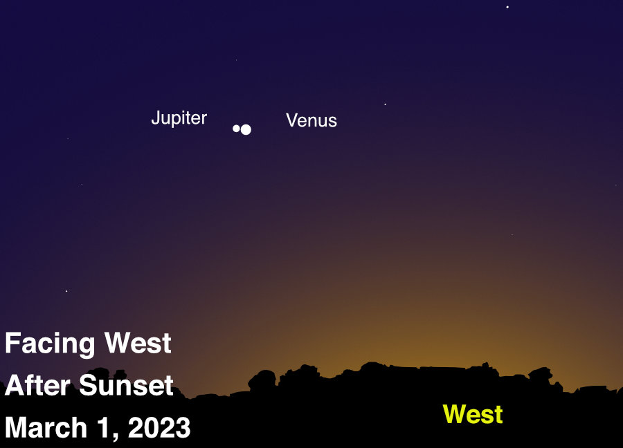 Venus & Jupiter on March 1, 2023