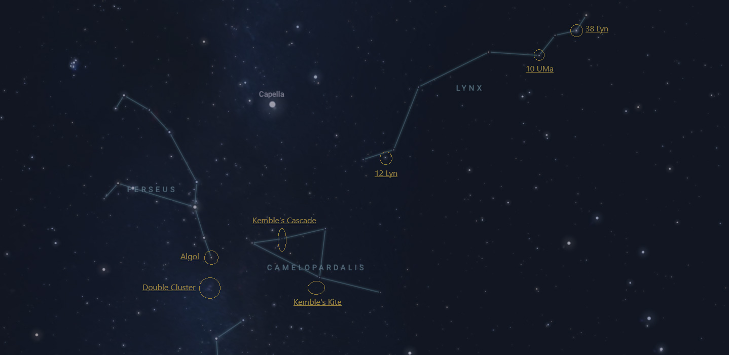 Constant Companions: Circumpolar Constellations, Part II