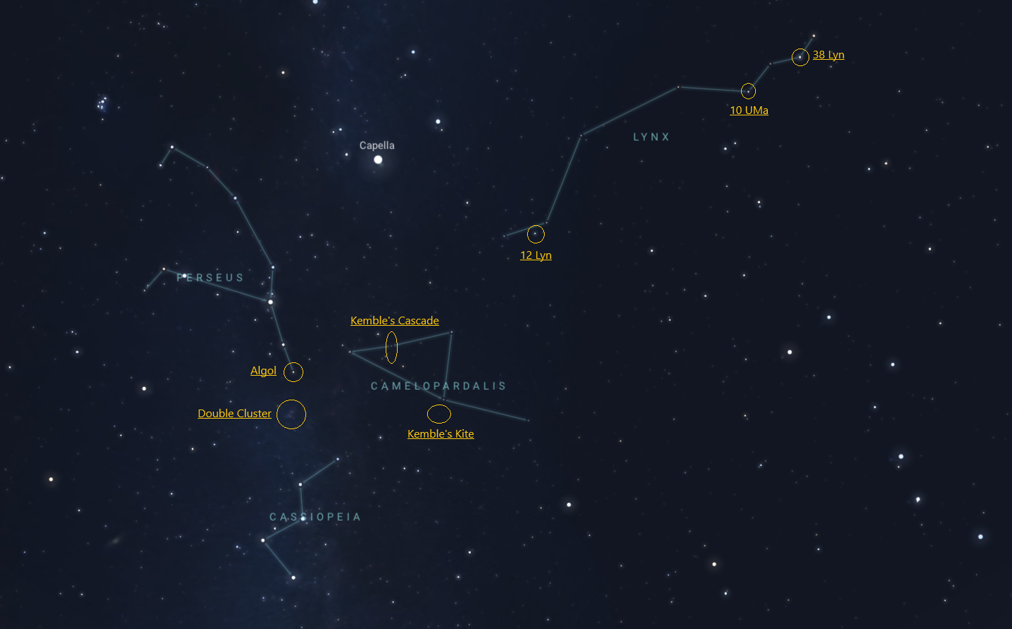 Circumpolar star map