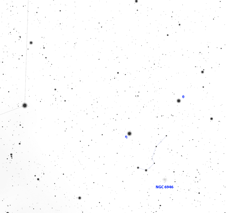 Finder chart for the Little Big Dipper